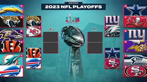 nfl playoffs results 2023